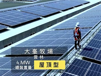 2022 電廠巡禮