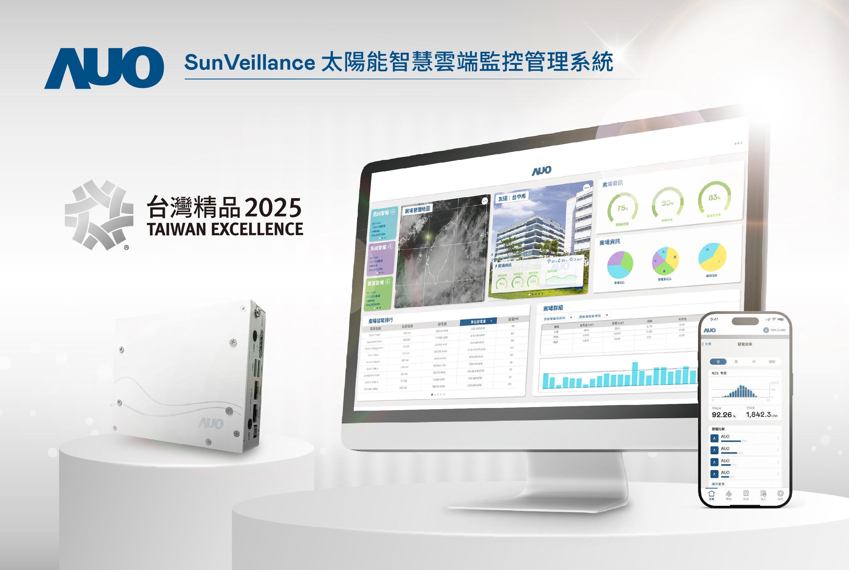 AUO’s SunVeillance smart cloud PV monitoring and management system enables real-time monitoring and data analytics, integrating power information such as typhoon alerts and warnings.